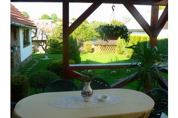 Словакия Privát Batizovce, Екстериор